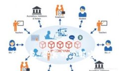 冷钱包与热钱包：你真的了解它们的区