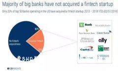 无法同步BHD钱包？揭开背后的原因与解