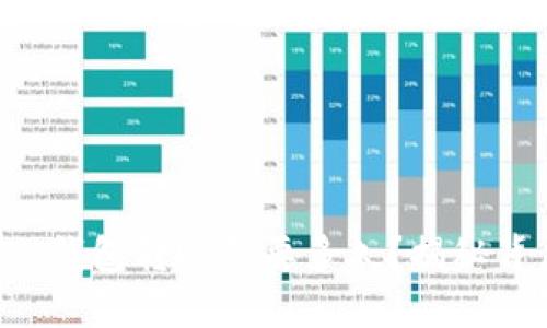 热钱包到冷钱包转账需要多久？揭秘背后的秘密！