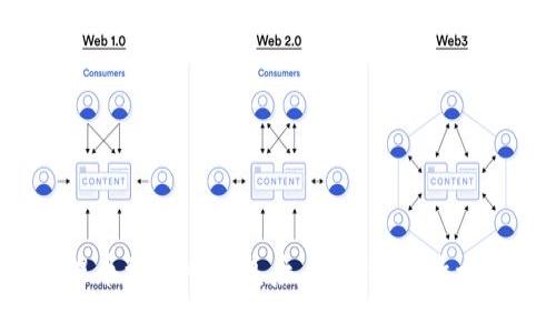 提币到TP冷钱包后，你该做些什么？