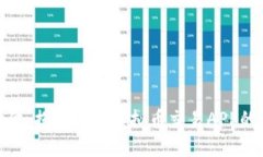 在数字时代：揭开国内虚拟币交易AP