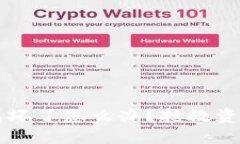 比特币冷钱包坏了怎么办？抢救资产的