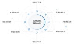 对于“bitdock官网打不开”的问题，首