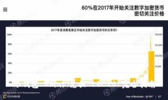 冷钱包 Omni 兑换 ERC20 完全指南