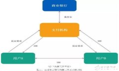 万币APP：一站式数字资产管理平台，助