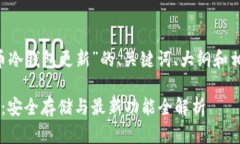 下面是关于“G币冷钱包更新”的、关