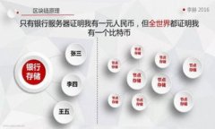 冷钱包是一种数字货币存储方式，用于