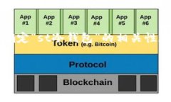 在创建一个易于大众且的、关键词和内