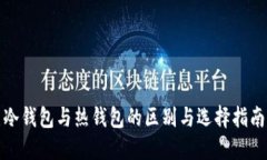 冷钱包与热钱包的区别与选择指南