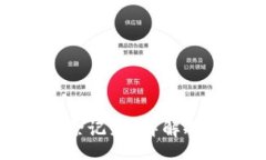 iaqiao/iaqiao国外冷钱包是否可以删除记