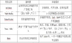 思考一个易于大众且的什么是VDS钱包？