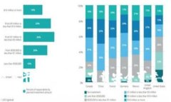币币交易平台：在哪里下载安全可靠的