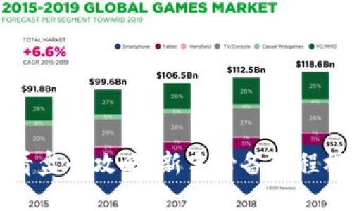 虚拟币看盘全攻略：新手必备教程视频下载