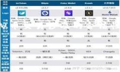 关于国内虚拟币交易平台的问题，首先