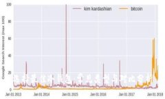 选择最佳冷钱包：常见类型与对比分析