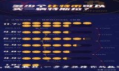 硬件冷钱包使用教程：一步步保障你的