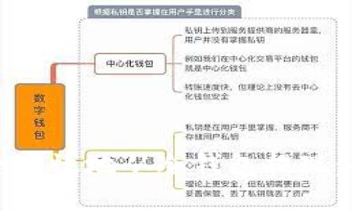 如何安全高效地从冷钱包提现:全面指南