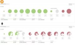 虚拟币钱包提现的全面指南：如何安全