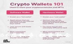 深入了解HBC虚拟币：投资机会与市场分