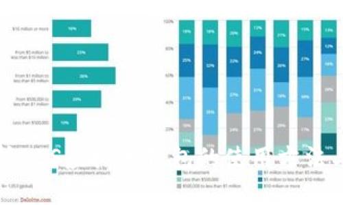 全面解析EES虚拟币钱包的使用方法与安全性