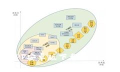 虚拟币交易APP安卓版下载指南，让投资